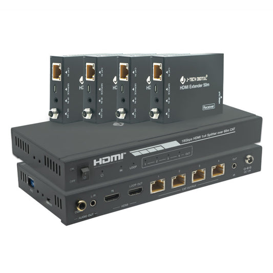 HDMI 2.0 4K 1×4 Splitter Extender over Single CAT Cable with PoC