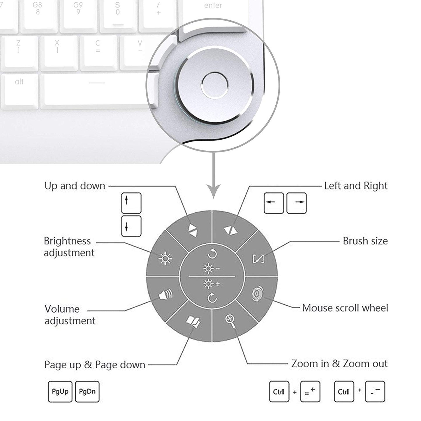 Designer Mechanical Keyboard Keypad – Backlit/Smart Knob (White)