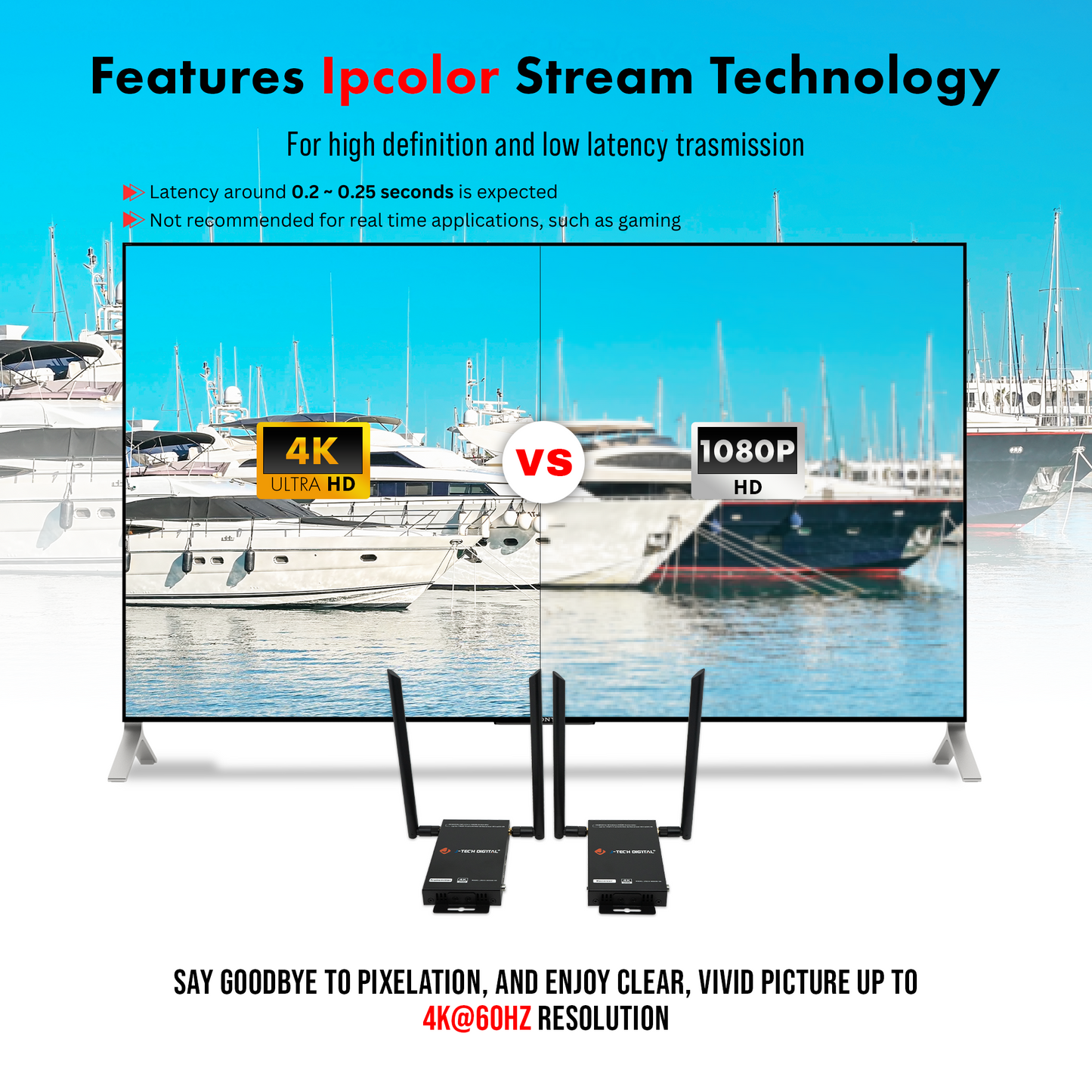 4K@60Hz Wireless HDMI Extender Kit 196ft. w/ Local HDMI Loop Output