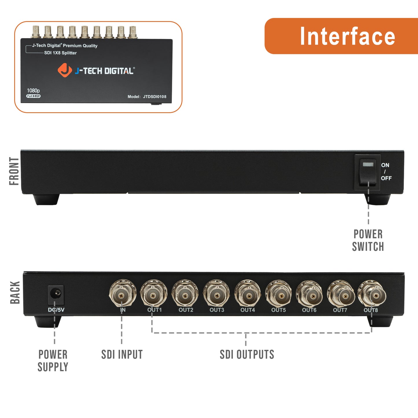 SDI Splitter 1×8 supports SD-SDI, HD-SDI, 3G-SDI up to 1320Ft.