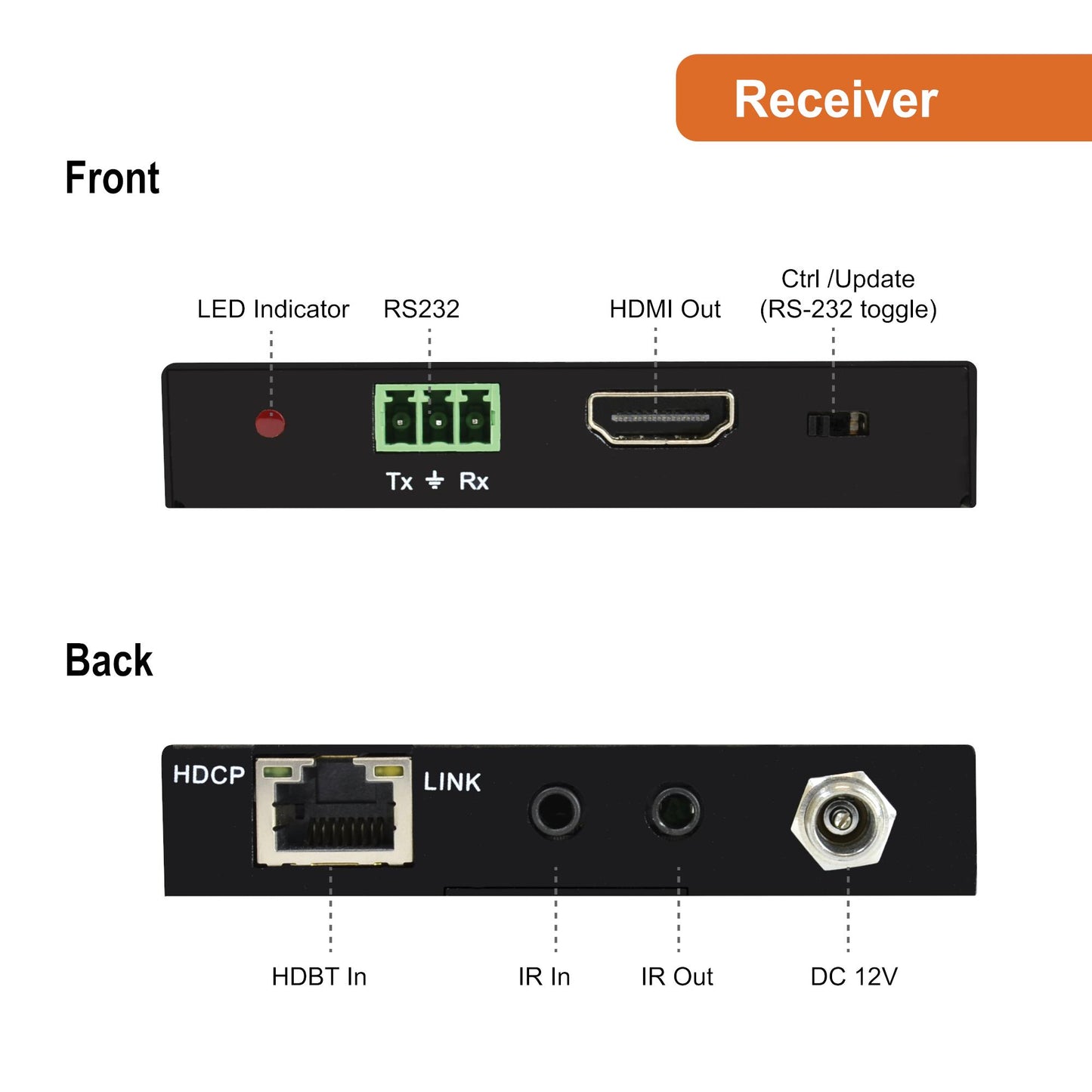 HDBaseT HDMI Extender 4K Ultra HD Extender 230ft