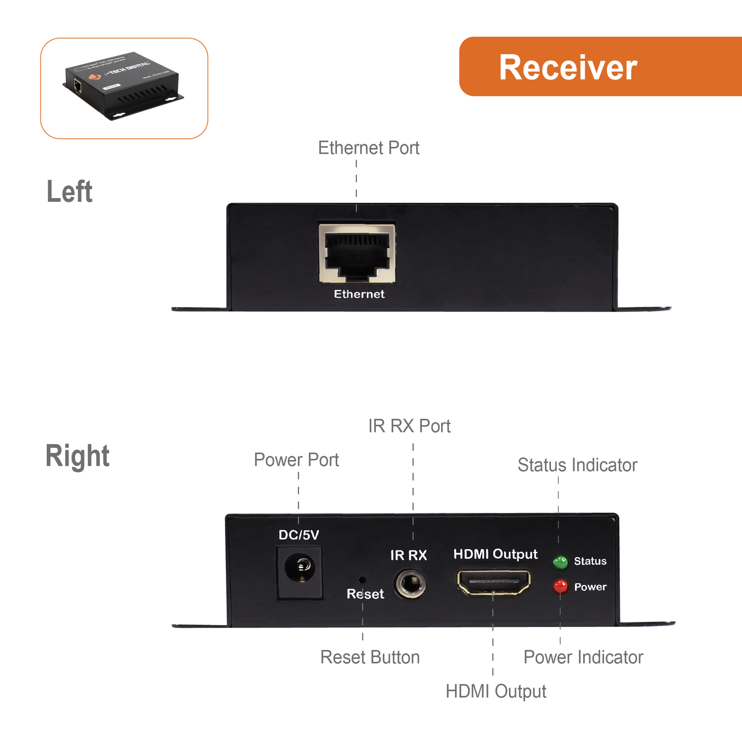 1080P HDMI Over Ethernet Extender Up To 400ft.