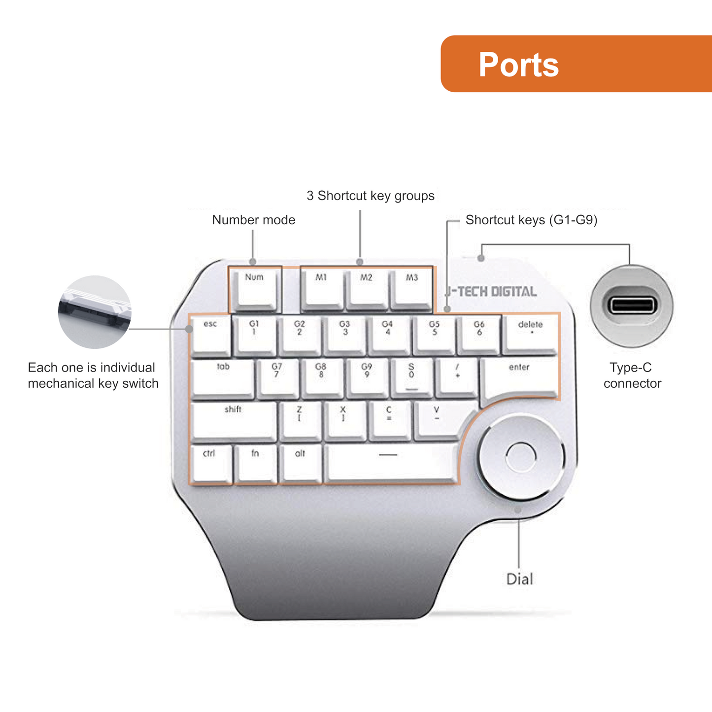 Designer Mechanical Keyboard Keypad – Backlit/Smart Knob (White)