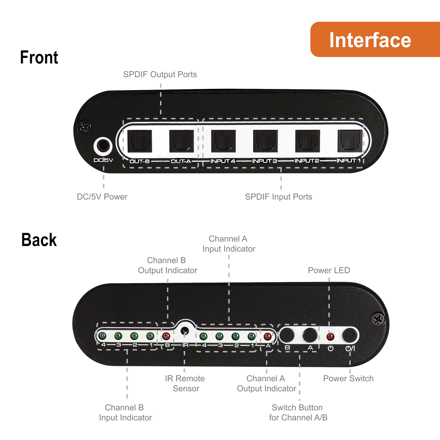 4x2 SPDIF Optical Matrix Switch with Remote and Digital Audio