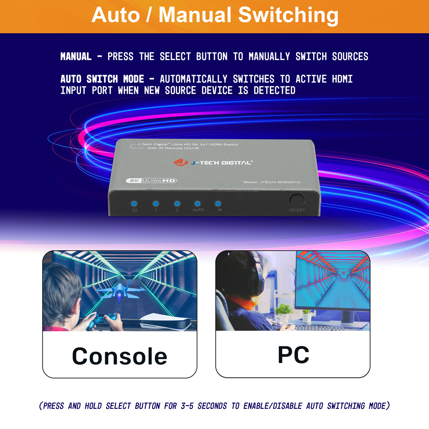 8K 60Hz 2 Inputs 1 Output HDMI Switch w/ IR Wireless Remote