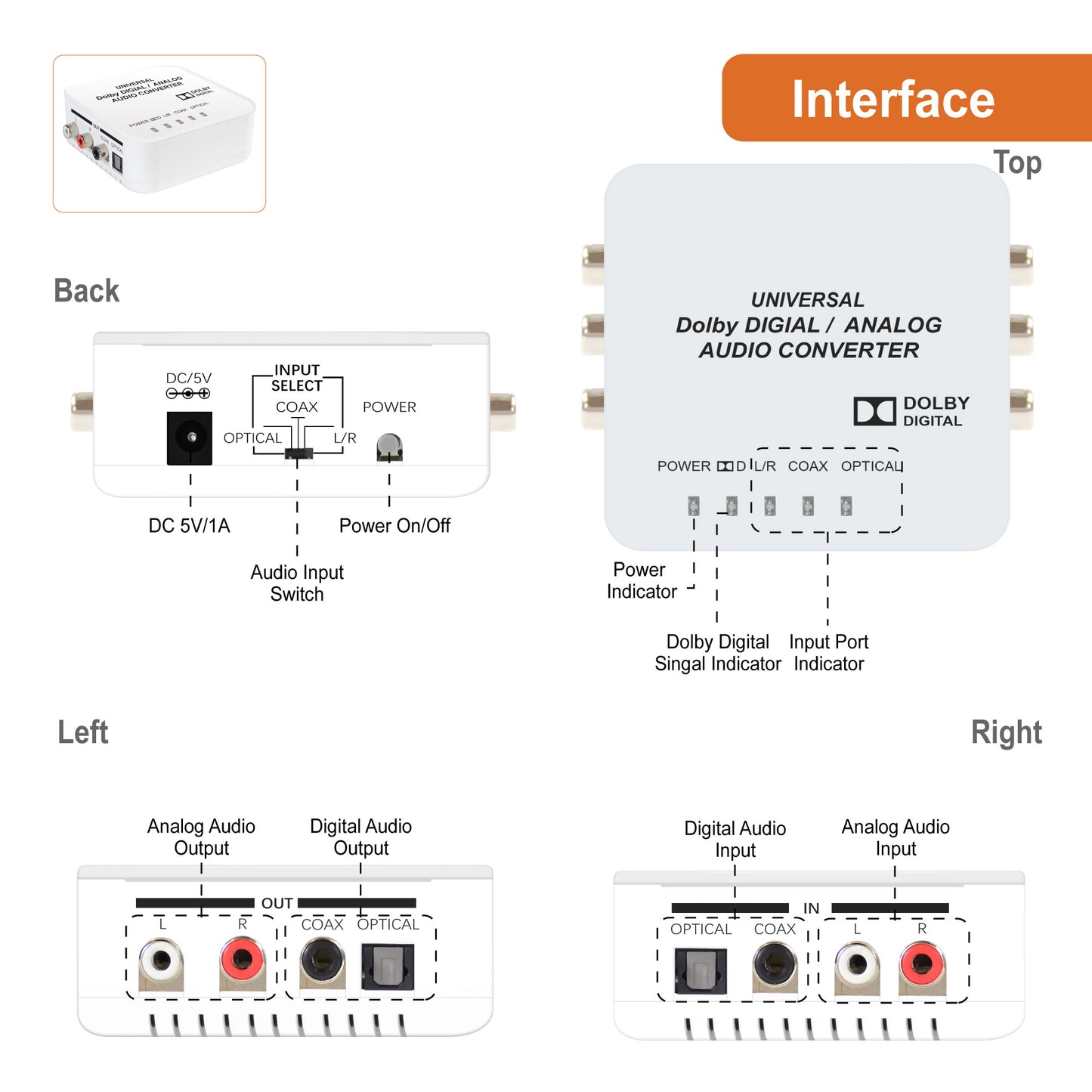 Dolby Digital Decoder Bi-Directional ADC and DAC