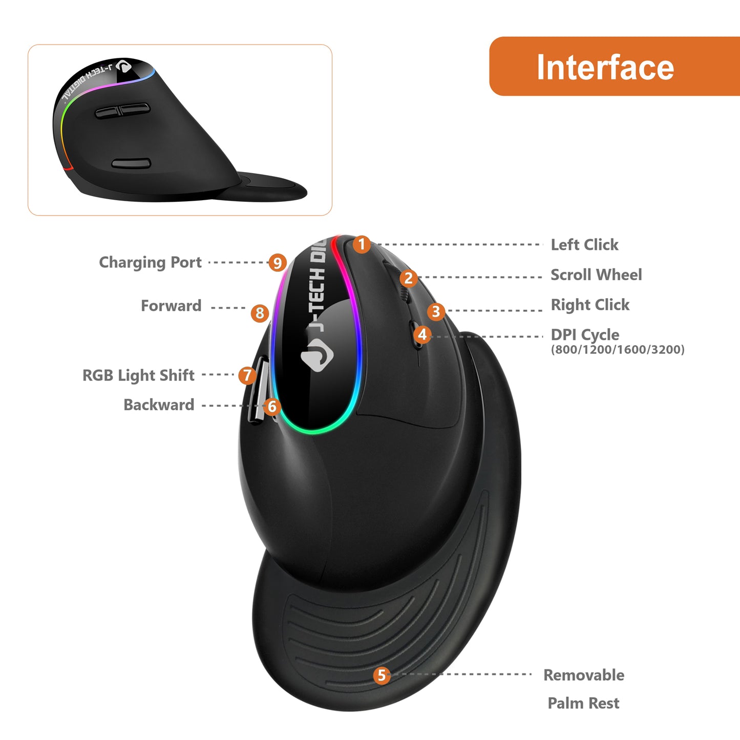 Wireless Rechargeable Vertical Ergonomic Mouse [V638]