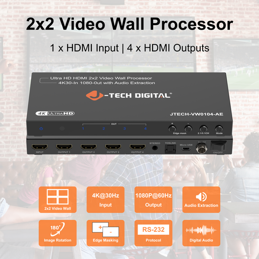 2x2 Video Wall Processor (4K30 In 1080P Out) with Audio Extraction