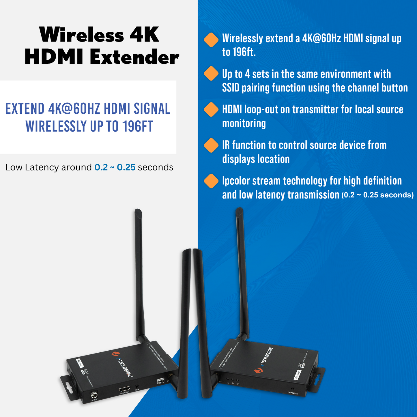 4K@60Hz Wireless HDMI Extender Kit 196ft. w/ Local HDMI Loop Output