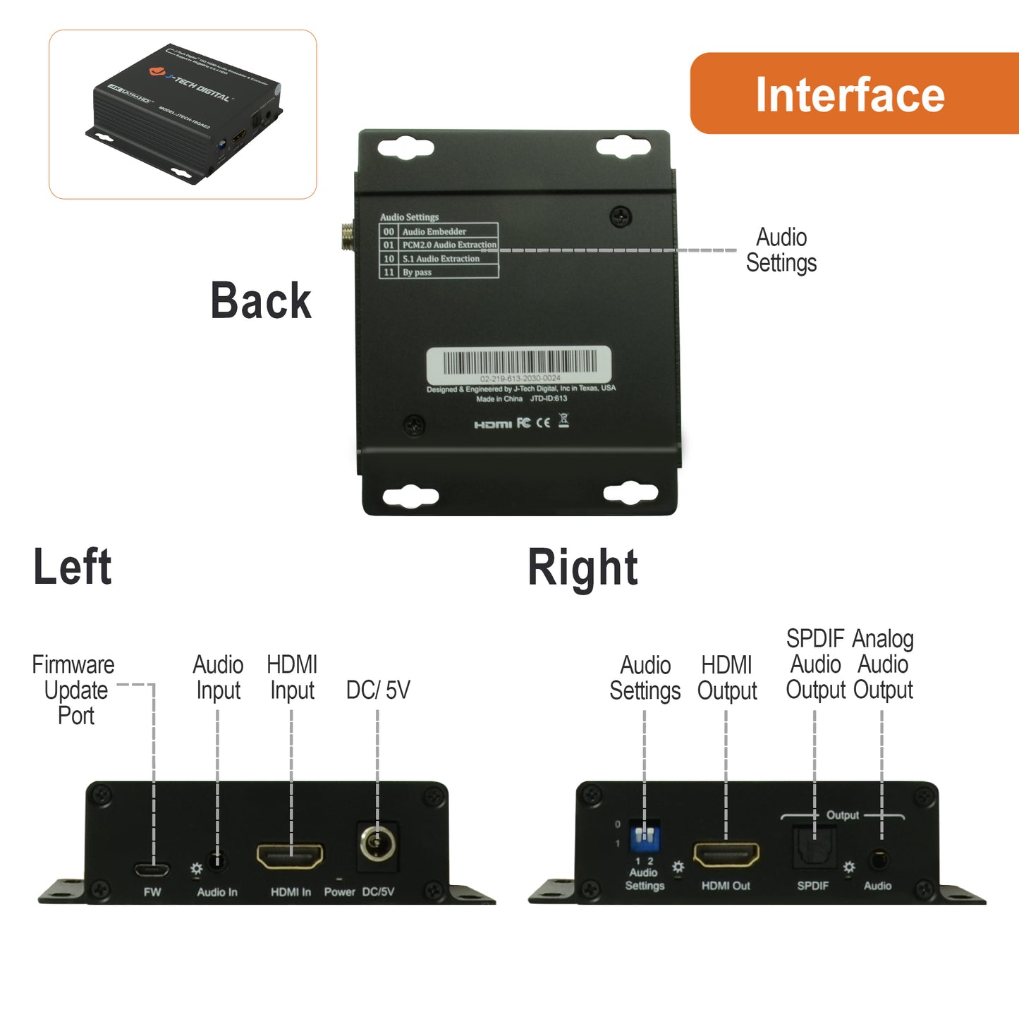 HDMI Audio Extractor + Embedder | 4K@60Hz Optical SPDIF Analog 3.5mm (JTECH-18GAE2)