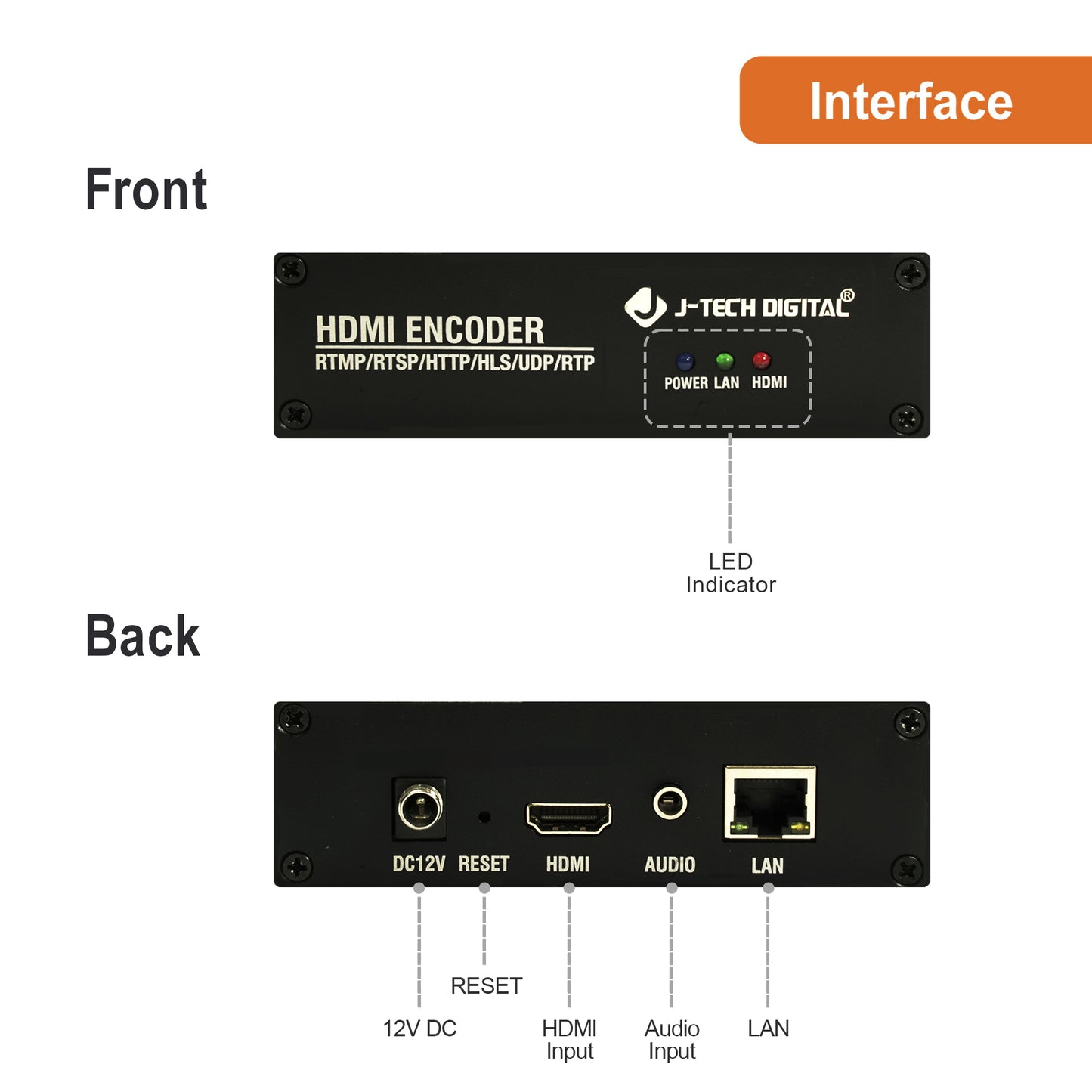 HDMI H.264 Livestream Encoder w/ Audio Embedder 1080P@60Hz