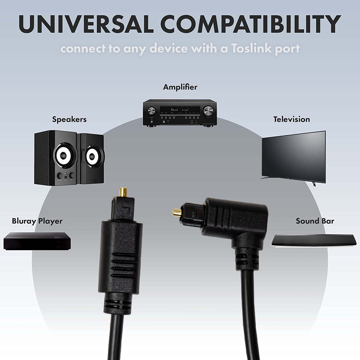 90 Degree / Right Angle Toslink Digital Optical Audio Cable 6ft.