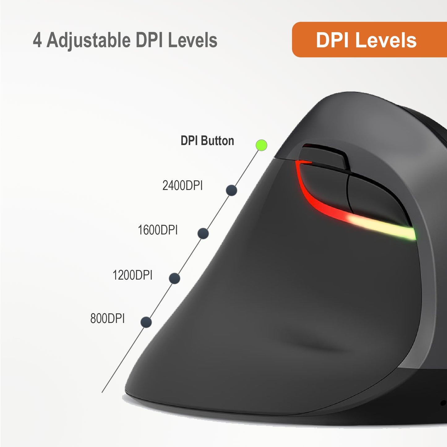 Left Hand Wireless Vertical Ergonomic Mouse with USB | 4 DPI Settings