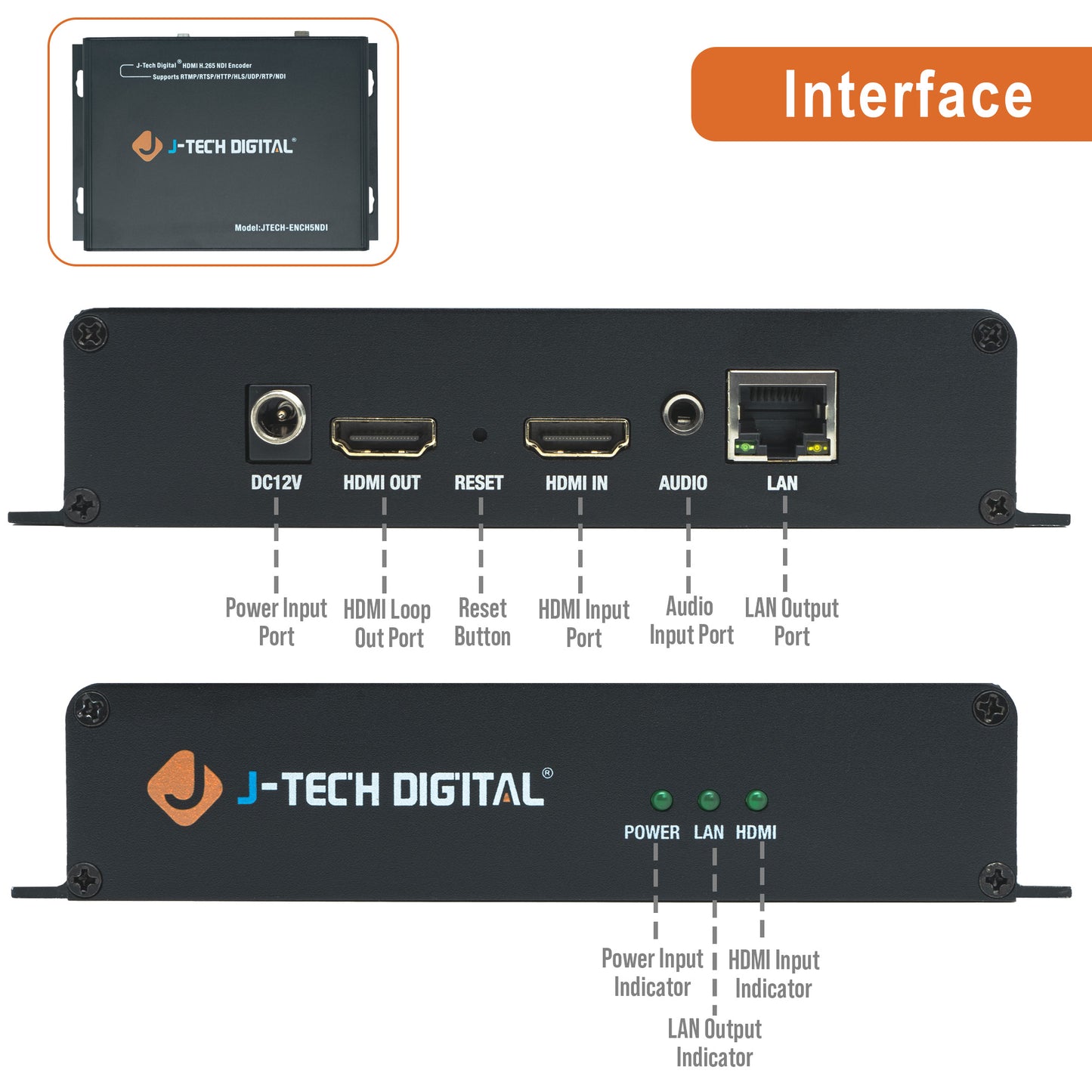 H.264 H.265 1080p HDMI Livestream Encoder w/ Audio Embed & NDI|HX Support