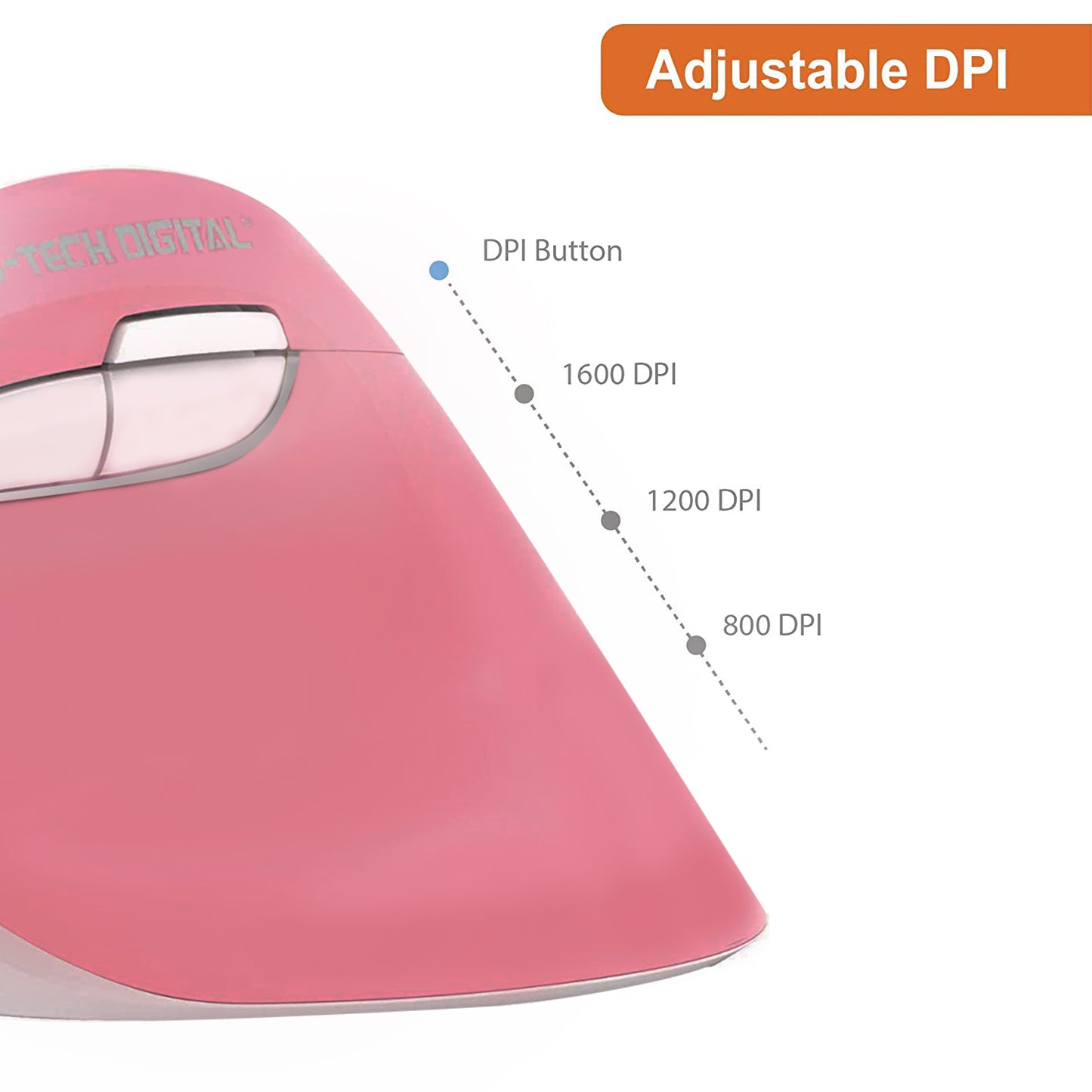 Wireless Ergonomic Vertical Mouse with Nano Transceiver, 3 DPI, Windows Mac (Pink)