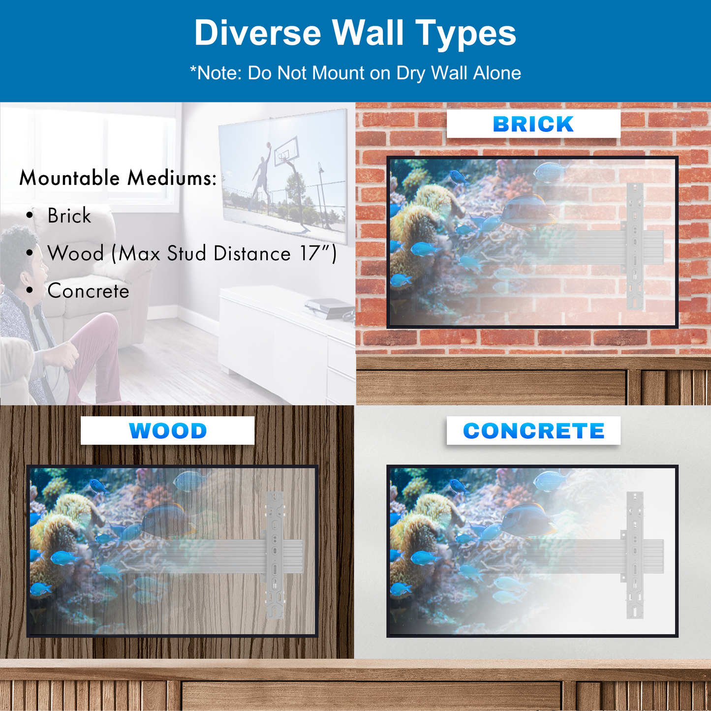 2×2 Video Wall Mounting Kit For 32″ – 65” Displays, Pop-Out Arms; Tilt, Leveling Adjustment