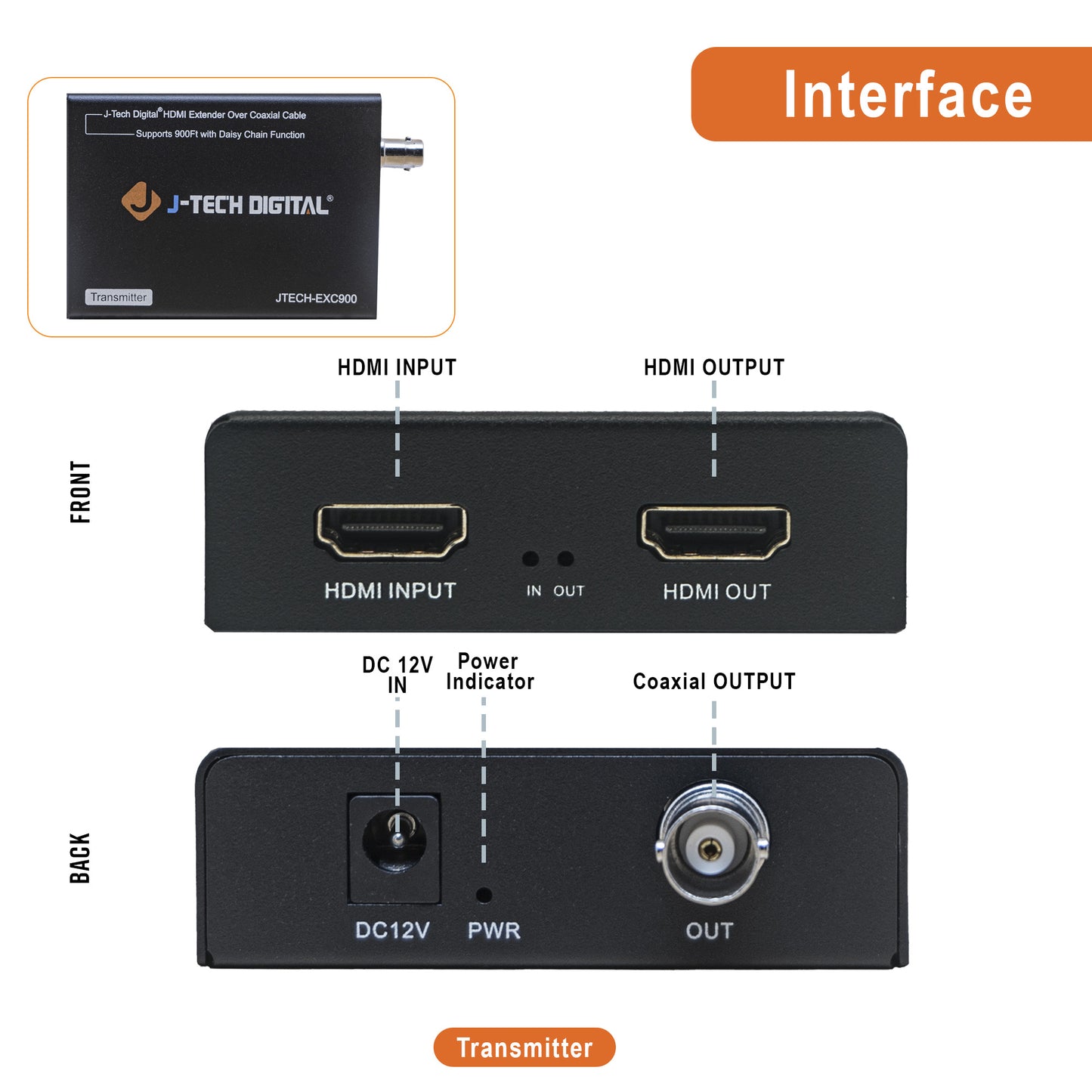 1080p HDMI over Coax Daisy Chain Extender 900Ft.