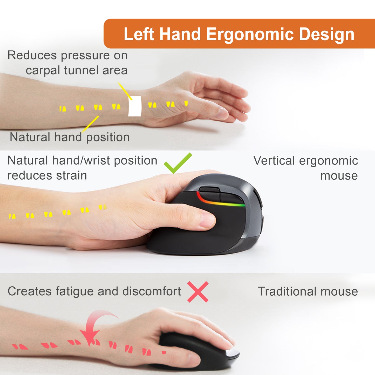 Left Hand Wireless Vertical Ergonomic Mouse with USB | 4 DPI Settings