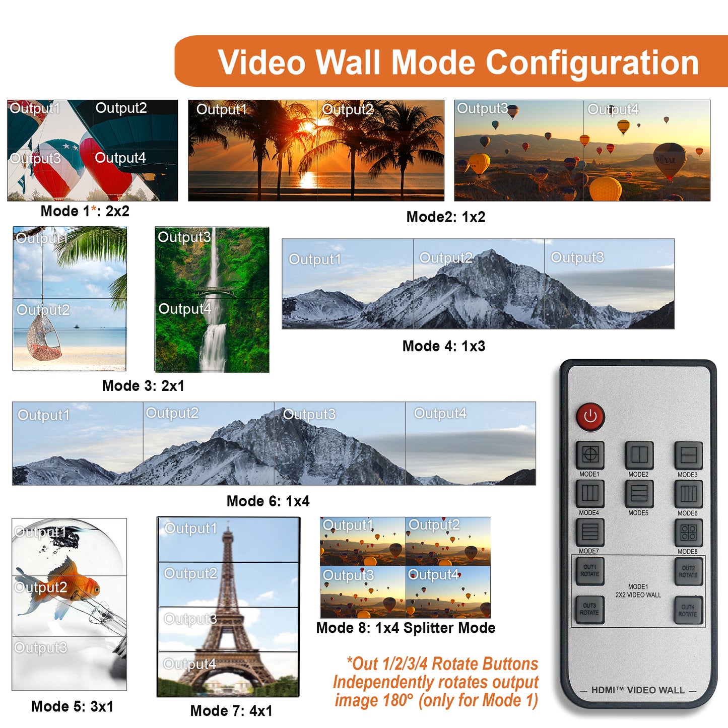 4K 2×2 Video Wall Controller with Image Rotation (JTECH-VW05)