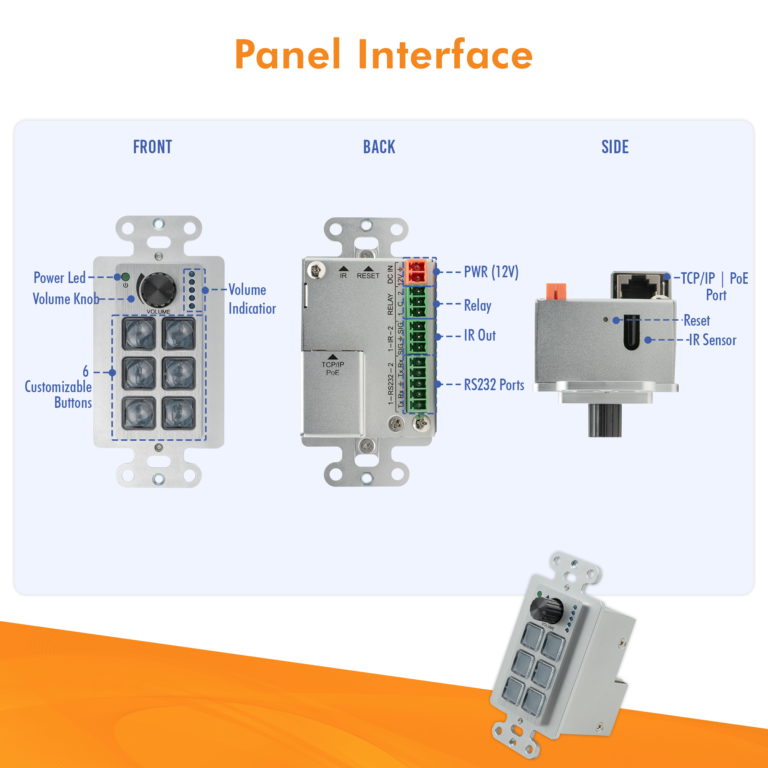 6-Button PoE Control Panel Wall Plate w/ Volume Knob