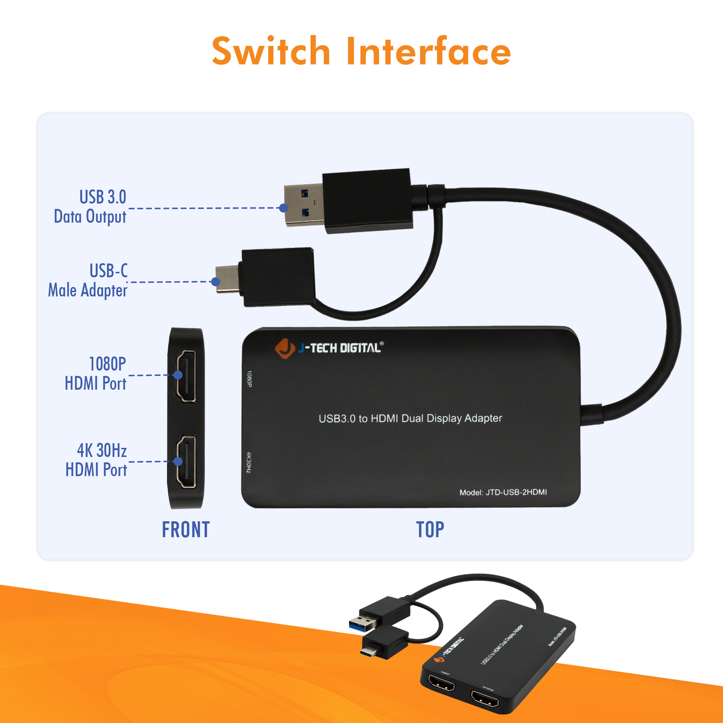 USB Type A/C to Dual HDMI 4K 30Hz & 1080P 60Hz Display Adapter