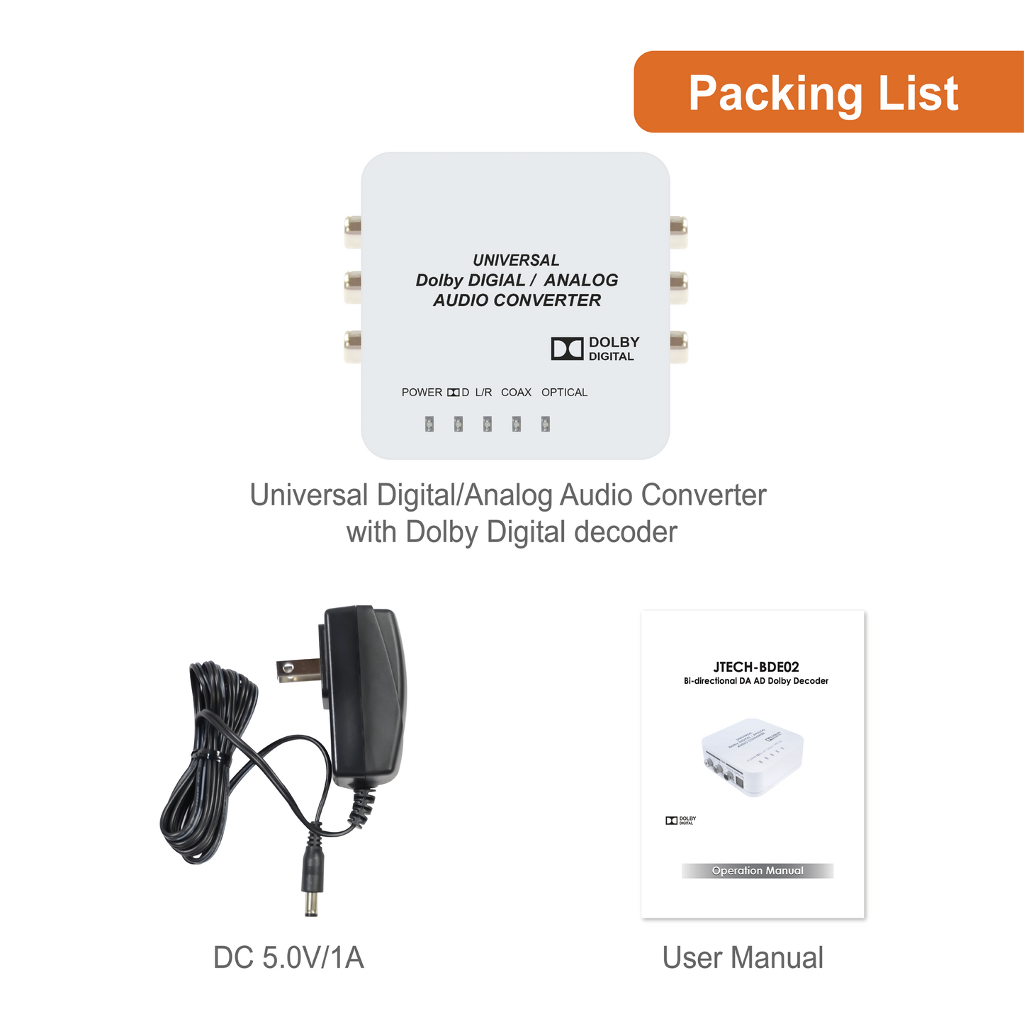 Dolby Digital Decoder Bi-Directional ADC and DAC