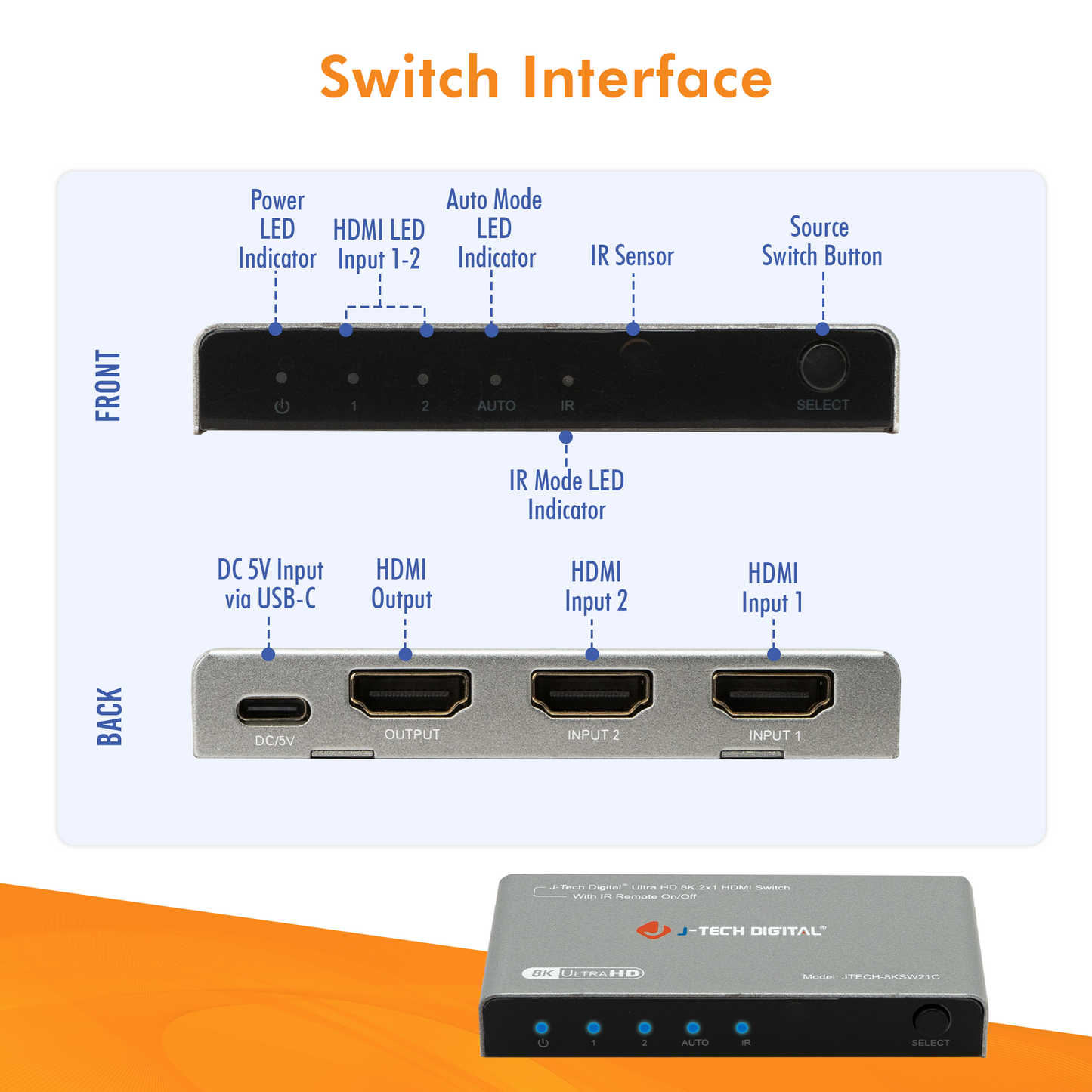 8K 60Hz 2 Inputs 1 Output HDMI Switch w/ IR Wireless Remote