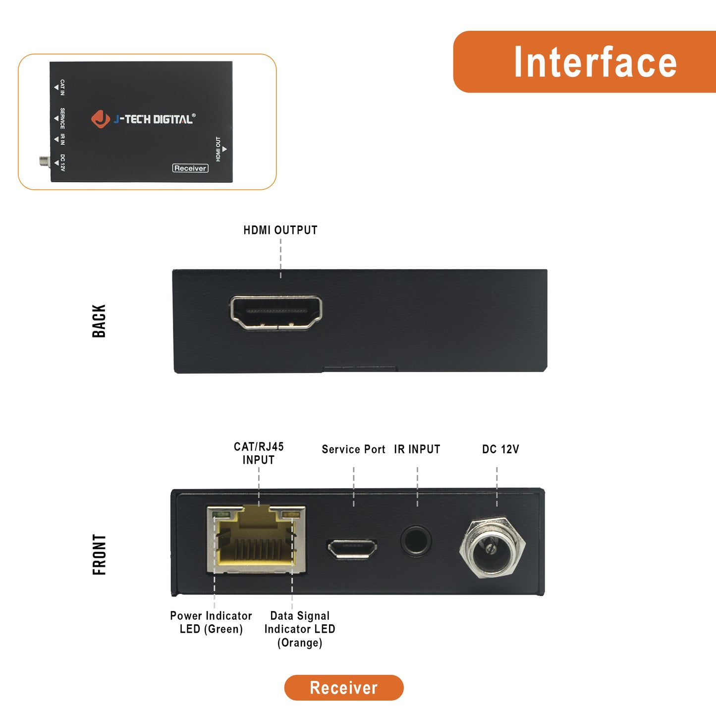 4×4 HDMI Matrix Extender 4K 60Hz 4:4:4