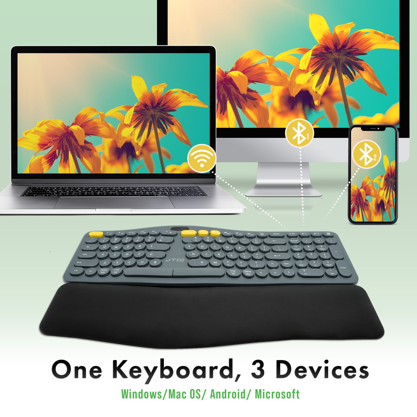 Wireless Ergonomic Split Keyboard w/ Display Screen, Rechargeable Battery, Removable Wrist Rest | Supports Multi-Device (2.4G+BT1+BT2), 12 Multimedia Keys Compatible with Windows/Mac/iPad