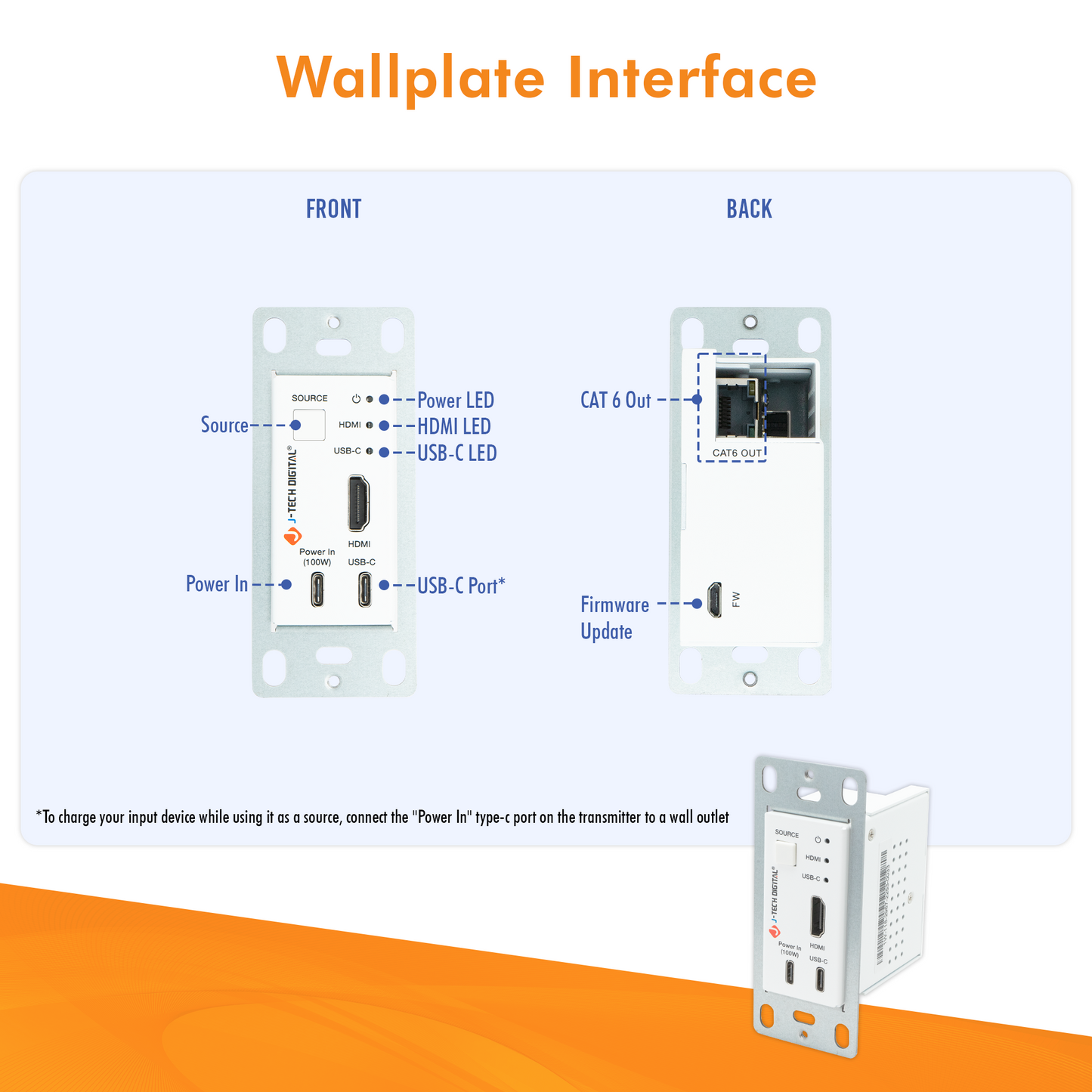 4K60Hz Wall Plate Extender Over Single Cat 5e/6/7 with HDMI/USB-C Inputs, USB-C Charging Port, PoC Feature