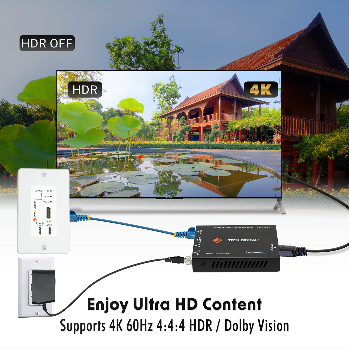 4K60Hz Wall Plate Extender Over Single Cat 5e/6/7 with HDMI/USB-C Inputs, USB-C Charging Port, PoC Feature