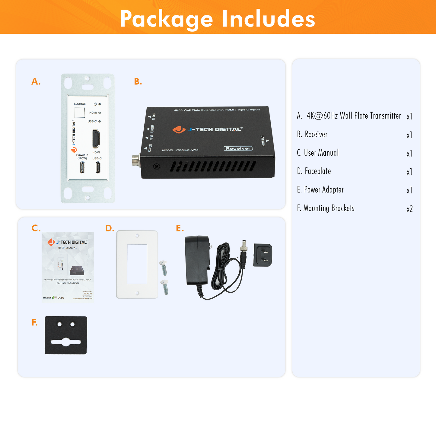 4K60Hz Wall Plate Extender Over Single Cat 5e/6/7 with HDMI/USB-C Inputs, USB-C Charging Port, PoC Feature