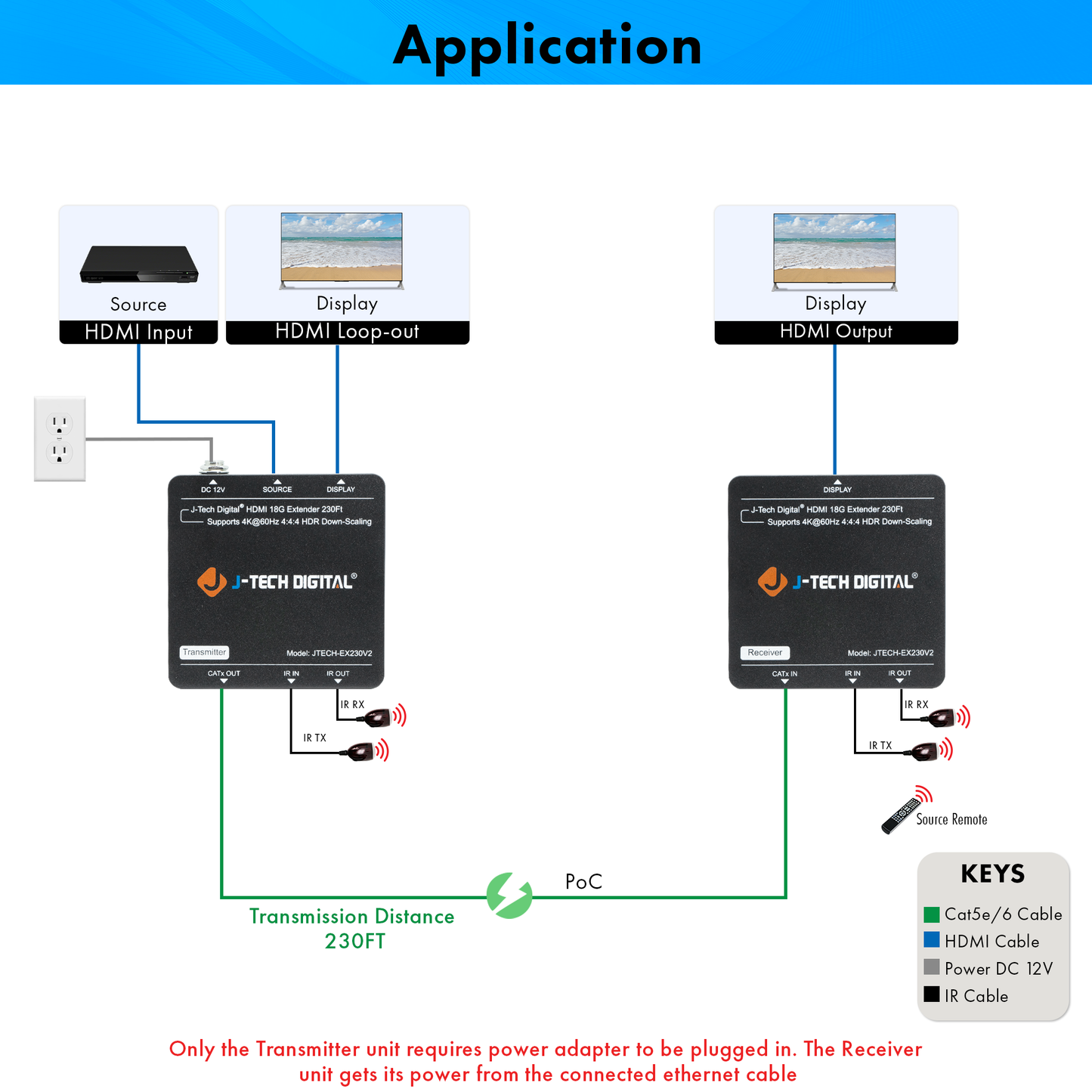 4K 60Hz HDMI Extender Over Ethernet 230ft. w/ 4K Downscaling & PoC