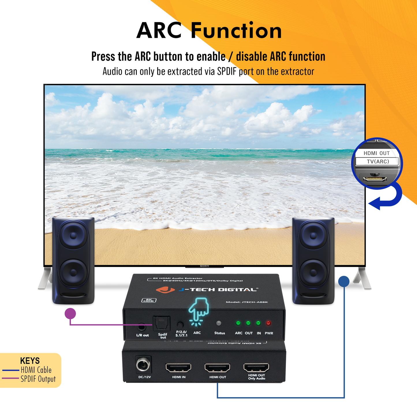 8K@60Hz HDMI Audio Extractor w/ ARC Function