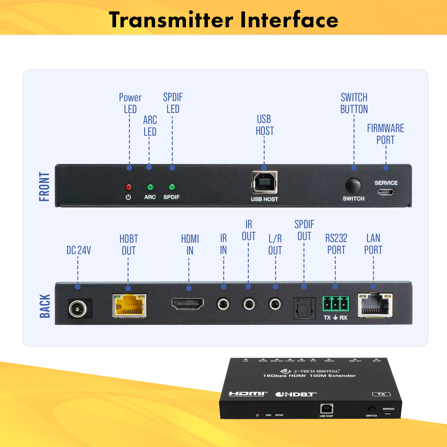 4K 60Hz (70m/230ft.) HDMI KVM Extender w/ ARC, Ethernet, USB