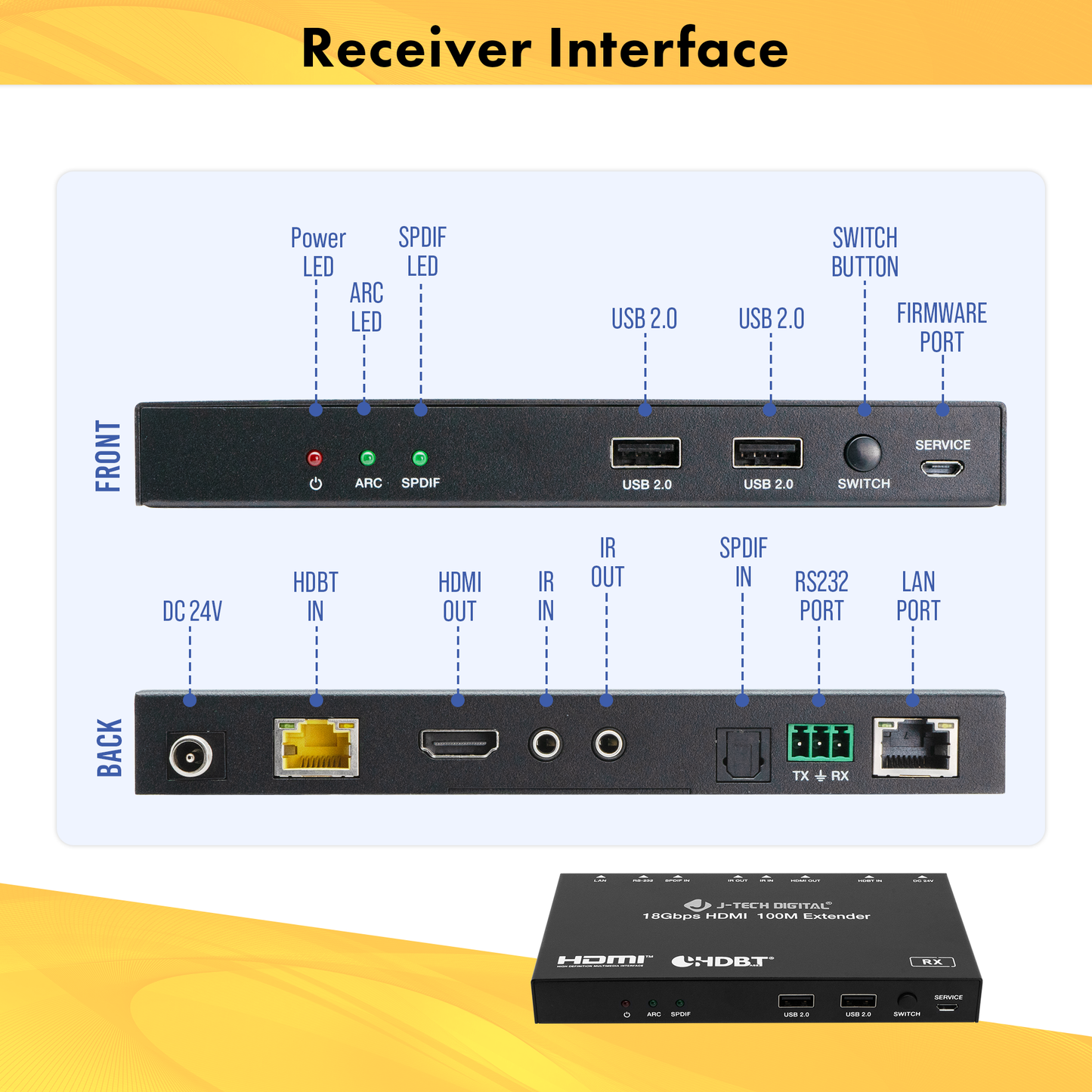 4K 60Hz (70m/230ft.) HDMI KVM Extender w/ ARC, Ethernet, USB