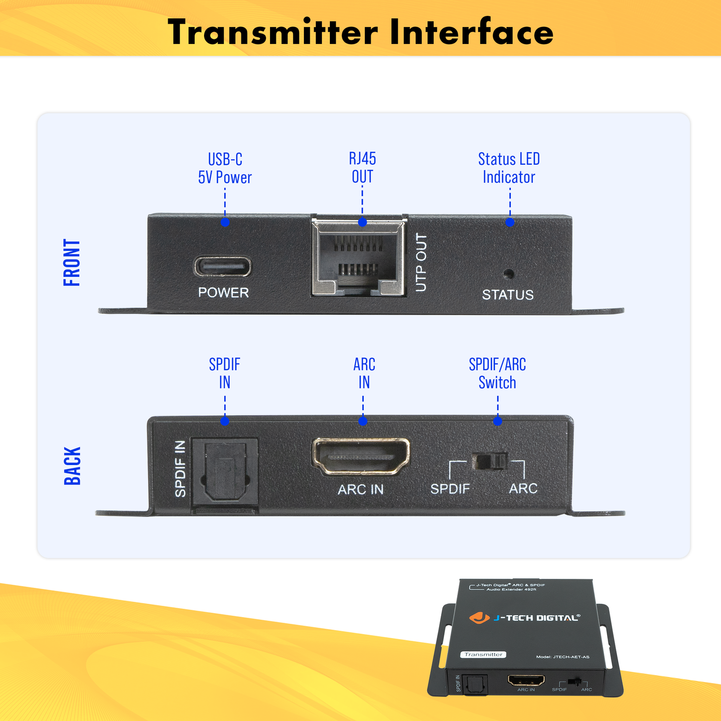 HDMI ARC and SPDIF Optical Audio Extender Over Cat5e/6 Up To 492ft.