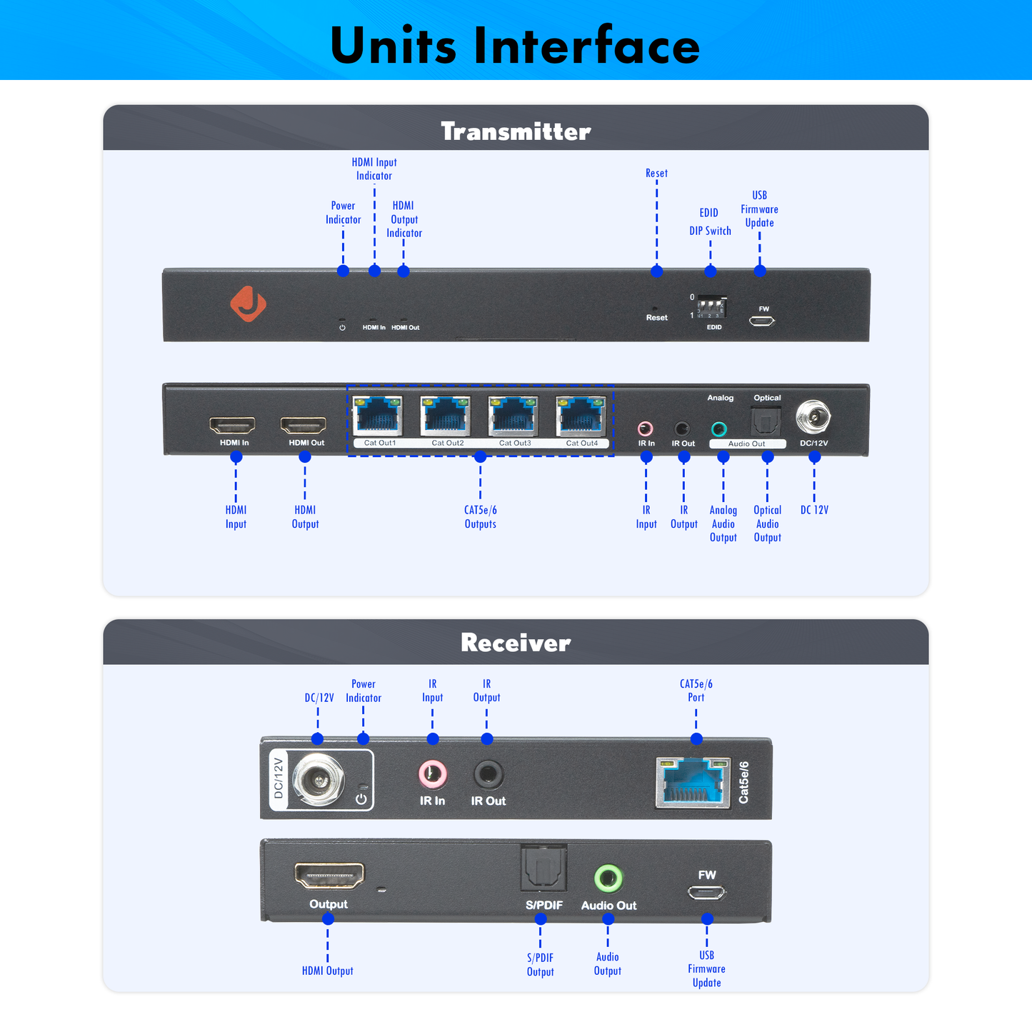 4K 60Hz 1×4 HDMI Extender Splitter w/ Audio Extraction, PoC, 4K Downscale, and EDID