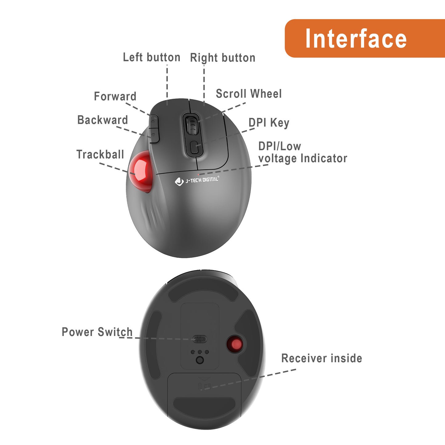 Wireless Trackball Ergonomic Mouse w/ Free & Easy Thumb Control | DPI Adjustment, Precision Tracking, Multi-System Compatibility with PC, Laptop, Windows, Mac