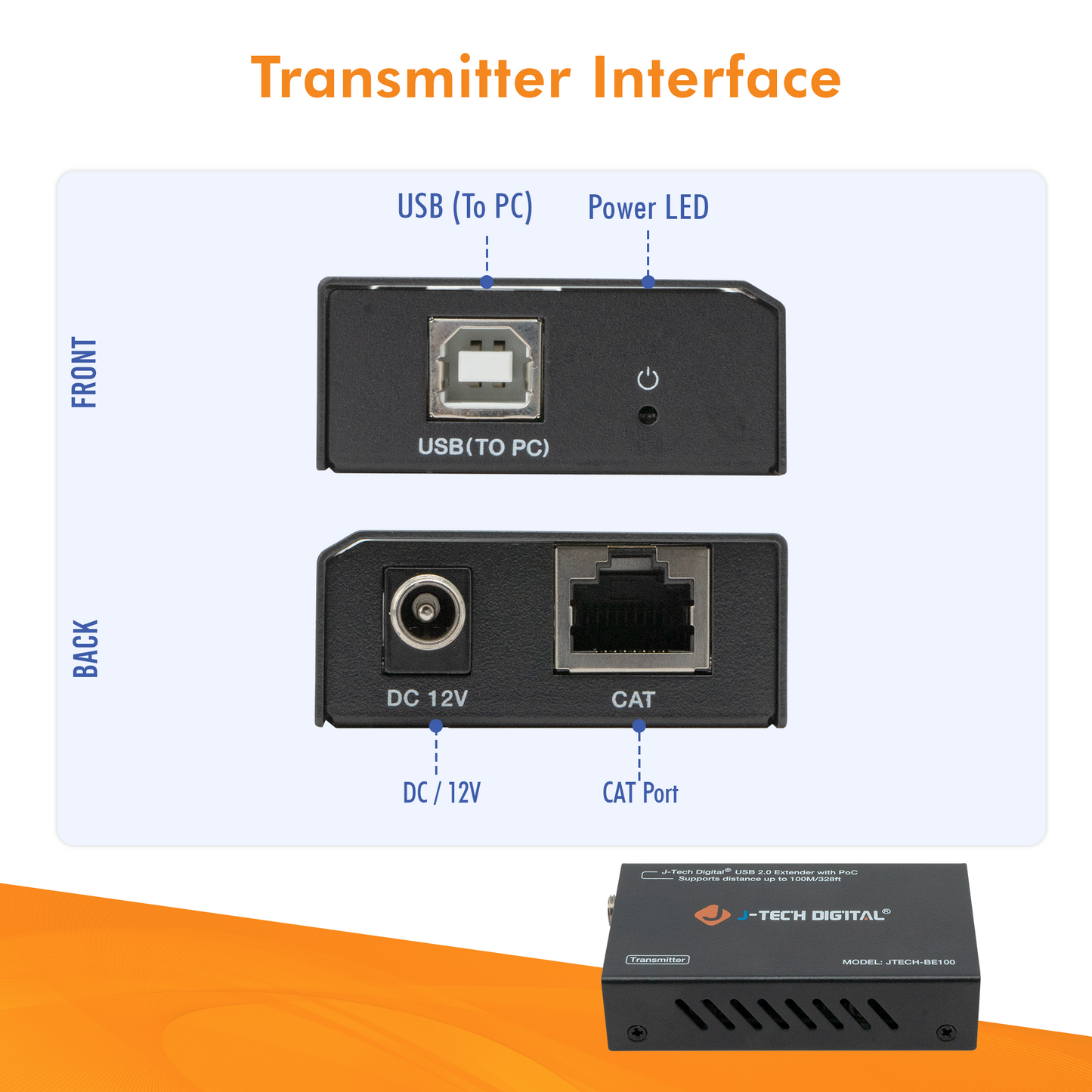 USB 2.0 Port Extender over Single Cat5e/6 Ethernet Cable