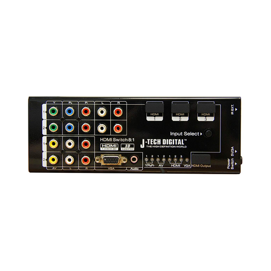 1080P 60Hz Multi-Input 8x1 Switch with Audio Extraction