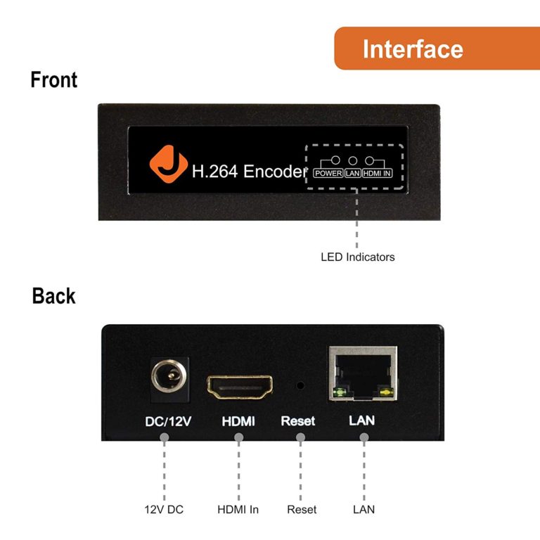 H.264 IPTV Encoder 1080p@60Hz for Livestream and IPTV